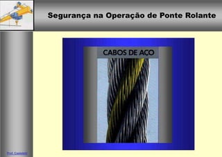 Segurança na Operação de Ponte RolanteSegurança na Operação de Ponte Rolante
Prof. Casteletti
 
