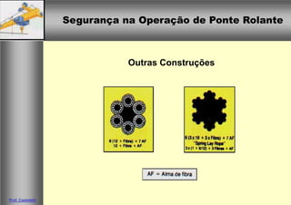 Segurança na Operação de Ponte RolanteSegurança na Operação de Ponte Rolante
Prof. Casteletti
Outras Construções
 