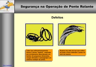 Segurança na Operação de Ponte RolanteSegurança na Operação de Ponte Rolante
Prof. Casteletti
Defeitos
Cabo que sofreuamassamento
tomou a forma “espiral”, motivada
tambor de pequenas dimensões,
um
sistema múltiplo de polias.
por enrolamento desordenado em
cargas elevadas e passagempor
Ruptura de cabo de aço que soltou
da polia e ficou dobrado e preso no
eixo da mesma.
 