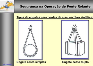Segurança na Operação de Ponte RolanteSegurança na Operação de Ponte Rolante
Prof. Casteletti
Tipos de engates para cordas de sisal ou fibra sintética:
Engate cesto simples Engate cesto duplo
 
