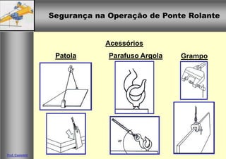 Segurança na Operação de Ponte RolanteSegurança na Operação de Ponte Rolante
Prof. Casteletti
Acessórios
Patola Parafuso Argola Grampo
 