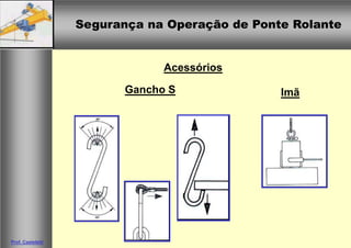 Segurança na Operação de Ponte RolanteSegurança na Operação de Ponte Rolante
Prof. Casteletti
Acessórios
Gancho S Imã
 