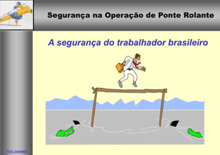 Segurança na Operação de Ponte RolanteSegurança na Operação de Ponte Rolante
Prof. Casteletti
A segurança do trabalhador brasileiro
 