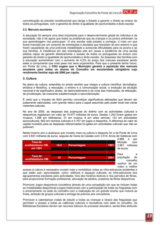 Organização Concelhia de Ponte de Lima do

concretização do preceito constitucional que obriga o Estado a garantir o direito ao ensino de
todos os portugueses, com a garantia do direito à igualdade de oportunidades e êxito escolar.

2.2. Manuais escolares

A educação foi sempre uma área importante para o desenvolvimento global do individuo e da
sociedade, não é de agora que todos os problemas que as crianças e os jovens enfrentam na
sua aprendizagem nos preocupam. O ano escolar está prestes a começar, é mais um que
ficará marcado por um conjunto de orientações e decisões que transitam do ano anterior e que
foram causadoras de uma profunda instabilidade e acrescida dificuldades para os jovens e as
sua famílias. A insistência em tais orientações põe em causa a existência de uma escola
pública capaz de garantir efectivamente o acesso de todos os portugueses ao ensino com
garantia de direito à igualdade de oportunidades e êxito escolar. As despesas das famílias com
a educação aumentaram com o aumento de 4,5% do preço dos manuais escolares sendo
estes a componente que mais pesa nos seus orçamentos. Para que o presente tenha futuro,
em Ponte de Lima, a CDU sugere que o Município garanta a aquisição dos manuais
escolares para todos os alunos do Concelho em escolaridade obrigatória cujo
rendimento familiar seja até 200€ per capita.

3. Cultura
No plano da cultura, entendida no amplo sentido que integra a cultura científica, tecnológica,
artística e filosófica, a educação, o ensino e a comunicação social, a evolução da situação
nacional é de significativo atraso, de desinvestimento e de crise das instituições, de elitização,
de privatização, de crescente subalternização e secundarização.

É certo que o impulso de Abril permitiu concretizar significativas alterações que devem ser
justamente valorizadas, com grande relevo para o papel assumido pelo poder local nas várias
vertentes culturais.

No ano de 2005, as despesas das autarquias do distrito com as actividades culturais e
desportivas registaram um valor de 19.477 milhares de euros. Destes 1.243 foram gastos em
museus; 1.286 em bibliotecas; 31 em música; 8 em artes cénicas; 133 em actividades
socioculturais; 902 em recintos culturais e 5.757 em jogos e desportos. A diferença do valor do
capital investido para as despesas referenciadas foi gasta em actividades culturais que não se
publicam.

Neste mesmo ano a autarquia que investiu mais na cultura e desporto foi a de Ponte de Lima
com 4.831 milhares de euros, seguida de Viana do Castelo com 3.514; Arcos de Valdevez com
                                                                           2.866 e por
      Taxa de                                                              Monção      com
 analfabetismo HM,        14,3      Percentagem                    1991 2.861 milhares
      em 1991                                                              de euros.

                                                                                 Para           a
       Taxa de                                                                   população     do
                             12        Percentagem                       2001
  analfabetismo HM                                                                       concelho
                                                                                 usufruir de um
                                                                                 maior e melhor
acesso à cultura é necessário investir mais e rentabilizar todas as infra-estruturas existentes e
que estão sub- aproveitadas, como: edifícios e espaços culturais; as infra-estruturas dos
agrupamentos escolares para actividades, fora dos horários lectivos e nos períodos de férias,
para proporcionar formação profissional, educação de adultos, projectos de férias desportivas.

Promover Jogos desportivos concelhios através de uma competição em que se incluam todas
as modalidades desportivas e jogos tradicionais com a participação de todas as freguesias com
o encerramento na sede do concelho com a realização de um grande evento que incluirá as
finais, exibição de grupos culturais e entrega de prémios aos vencedores.

Promover e calendarizar visitas de estudo a todas as crianças e idosos das freguesias que
permitam o acesso a todas as valências culturais e recreativas com sede no concelho. As
Bibliotecas Escolares devem ser recursos básicos do processo educativo, sendo-lhes atribuído


                                                                                                     19
 