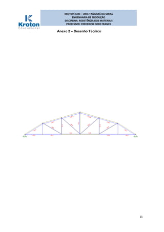 KROTON IUNI – UNIC TANGARÁ DA SERRA
ENGENHARIA DE PRODUÇÃO
DISCIPLINA: RESISTÊNCIA DOS MATERIAIS
PROFESSOR: FREDERICO DORE FRANCK
11
Anexo 2 – Desenho Tecnico
 