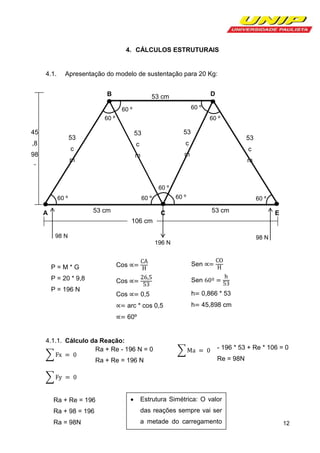 4. CÁLCULOS ESTRUTURAIS

4.1.

Apresentação do modelo de sustentação para 20 Kg:
B

D

53 cm
60 º

60 º
60 º

45

60 º

53

,8

m

c

c

m

c

98

53

c

53

m

53
c
m

m
60 º
60 º

53 cm

A

60 º

60 º

60 º

53 cm

C

E

106 cm
98 N

98 N

196 N

P=M*G

Cos

Sen

P = 20 * 9,8

Cos

Sen

P = 196 N

0,5

h

0,866 * 53

arc * cos 0,5

h

45,898 cm

Cos

60º

4.1.1. Cálculo da Reação:
Ra + Re - 196 N = 0
Ra + Re = 196 N

- 196 * 53 + Re * 106 = 0
Re = 98N

Ra + Re = 196

Estrutura Simétrica: O valor

Ra + 98 = 196

das reações sempre vai ser

Ra = 98N

a metade do carregamento
aplicado.

12

 