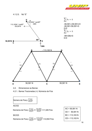 Nó “E”

4.1.2.5.

D
113,163N * sen60º
-98N

113,163N * cos60º
-56,581N

-56,581-(-56,581)=0
-56,581+56,581=0
0=0

-98+(98)=0
0=0
60º

56,581N

E

C
98N

- 113,163 N

B

11

N
56,581 N

4.2.

3

N

3

16

3

16

3,

16

3,

-

11

3,

11

A

D

N

C

11
3,
16
3
N
56,581 N

E

Dimensionar as Barras:

4.2.1. Barras Tracionadas (+): Números de Fios

Número de Fios
AC/CE
Números de Fios

1,326 Fios

AC = 56,581 N
CE = 56,581 N
BC = 113,163 N

BC/CD
Números de Fios

2,652 Fios

CD = 113,163 N
16

 