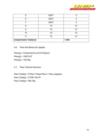 5

50/51

2

6

50/51

2

7

50/51

2

8

10

21

9

10

21

10

10

21

11

10

21

Comprimento Total(cm)

4.6.

1.554

Peso das Barras de Ligação:

Peso(g) = Comprimento (cm)*0,07(g/cm)
Peso(g) = 1554*0,07
Peso(g) = 108,78g

4.7.

Peso Total da Estrutura:

Peso Total(g) = 2*Peso Treliça Plana + Peso Ligações
Peso Total(g) = 2*238+108,78
Peso Total(g) = 584,78g

18

 