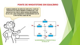 PONTE DE WHEATSTONE EM EQUILÍBRIO
VAMOS NOMEAR OS NÓS DO CIRCUITO. O NÓ DO
POSITIVO DA FONTE IREMOS CHAMAR DE V, DO
NEGATIVO DA FONTE SERÁ NOSSA REFERÊNCIA,
OU 0V. DO LADO ESQUERDO CHAMAREMOS DE VA
E DO OUTRO LADO DE VB.
VA VB
V
0V
NA REFERÊNCIA A TENSÃO É NULA,
OU SEJA, 0V
 