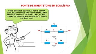 PONTE DE WHEATSTONE EM EQUILÍBRIO
COMO DISSEMOS NO INÍCIO, A PONTE ESTARÁ
EQUILIBRADA QUANDO NÃO HOUVER TENSÃO NO
RESISTOR DA PONTE, EM NOSSO CASO, Rx. ESSA
TENSÃO É A DIFERENÇA DE POTENCIAL ELÉTRICO
ENTRE VA E VB.
VA VB
V
0V
 