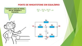 PONTE DE WHEATSTONE EM EQUILÍBRIO
FAZENDO A ANÁLISE NODAL
EM VB TEREMOS A
EQUAÇÃO.
VA VB
V
0V
𝑽𝑩−𝑽
𝑹𝟐
+
𝑽𝑩−𝟎
𝑹𝟒
+
𝑽𝑩−𝑽𝑨
𝑹𝒙
= 𝟎
 