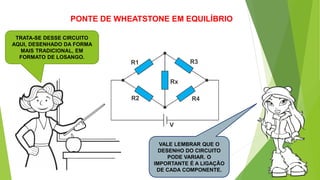PONTE DE WHEATSTONE EM EQUILÍBRIO
TRATA-SE DESSE CIRCUITO
AQUI, DESENHADO DA FORMA
MAIS TRADICIONAL, EM
FORMATO DE LOSANGO.
VALE LEMBRAR QUE O
DESENHO DO CIRCUITO
PODE VARIAR. O
IMPORTANTE É A LIGAÇÃO
DE CADA COMPONENTE.
 