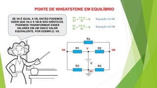 PONTE DE WHEATSTONE EM EQUILÍBRIO
VA VB
V
0V
𝑽𝑿
𝑹𝟐
+
𝑽𝑩−𝟎
𝑹𝟒
= 𝟎
SE VA É IGUAL A VB, ENTÃO PODEMOS
DIZER QUE VA-V E VB-B SÃO IDÊNTICOS.
PODEMOS TRANSFORMAR ESSES
VALORES EM UM ÚNICO VALOR
EQUIVALENTE, POR EXEMPLO, VX.
𝑽𝑿
𝑹𝟏
+
𝑽𝑨−𝟎
𝑹𝟑
= 𝟎 Equação nó VA
Equação nó VB
 