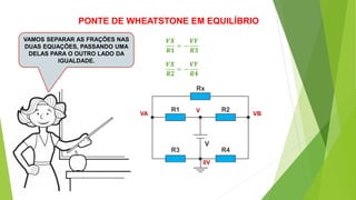 PONTE DE WHEATSTONE EM EQUILÍBRIO
VA VB
V
0V
VAMOS SEPARAR AS FRAÇÕES NAS
DUAS EQUAÇÕES, PASSANDO UMA
DELAS PARA O OUTRO LADO DA
IGUALDADE.
𝑽𝑿
𝑹𝟐
= −
𝑽𝒀
𝑹𝟒
𝑽𝑿
𝑹𝟏
= −
𝑽𝒀
𝑹𝟑
 