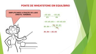 PONTE DE WHEATSTONE EM EQUILÍBRIO
SIMPLIFICANDO A FRAÇÃO DO LADO
DIREITO, TEREMOS. −𝑽𝒀. 𝑹𝟏
𝑹𝟑
=
−𝑽𝒀. 𝑹2
𝑹𝟒
−𝑽𝒀. 𝑹𝟏. 𝑹𝟒 = −𝑽𝒀. 𝑹𝟐. 𝑹𝟑
𝑹𝟏. 𝑹𝟒 =
−𝑽𝒀. 𝑹𝟐. 𝑹𝟑
−𝑽𝒀
𝑹𝟏. 𝑹𝟒 = 𝑹𝟐. 𝑹𝟑
 