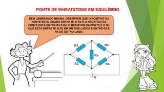 PONTE DE WHEATSTONE EM EQUILÍBRIO
BEM LEMBRANDO BRUNA. OBSERVEM QUE O POSITIVO DA
FONTE ESTÁ LIGADO ENTRE R1 E R2 E O NEGATIVO DA
FONTE ESTÁ ENTRE R3 E R4. O RESISTOR DA PONTE É O Rx
QUE ESTÁ ENTRE R1 E R2 EM UM DOS LADOS E ENTRE R2 E
R4 DO OUTRO LADO.
 