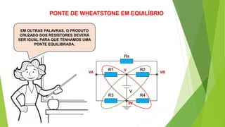 PONTE DE WHEATSTONE EM EQUILÍBRIO
EM OUTRAS PALAVRAS, O PRODUTO
CRUZADO DOS RESISTORES DEVERÁ
SER IGUAL PARA QUE TENHAMOS UMA
PONTE EQUILIBRADA.
VA VB
V
0V
 