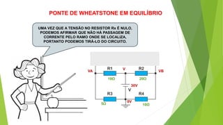 PONTE DE WHEATSTONE EM EQUILÍBRIO
UMA VEZ QUE A TENSÃO NO RESISTOR Rx É NULO,
PODEMOS AFIRMAR QUE NÃO HÁ PASSAGEM DE
CORRENTE PELO RAMO ONDE SE LOCALIZA,
PORTANTO PODEMOS TIRÁ-LO DO CIRCUITO.
VA VB
V
0V
1Ω
10Ω
10Ω
20Ω
5Ω
30V
 