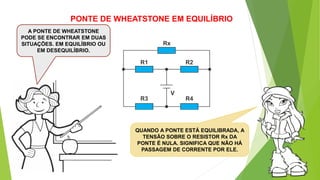 PONTE DE WHEATSTONE EM EQUILÍBRIO
QUANDO A PONTE ESTÁ EQUILIBRADA, A
TENSÃO SOBRE O RESISTOR Rx DA
PONTE É NULA. SIGNIFICA QUE NÃO HÁ
PASSAGEM DE CORRENTE POR ELE.
A PONTE DE WHEATSTONE
PODE SE ENCONTRAR EM DUAS
SITUAÇÕES. EM EQUILÍBRIO OU
EM DESEQUILÍBRIO.
 