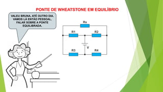PONTE DE WHEATSTONE EM EQUILÍBRIO
VALEU BRUNA, ATÉ OUTRO DIA.
VAMOS LÁ ENTÃO PESSOAL,
FALAR SOBRE A PONTE
EQUILIBRADA.
 