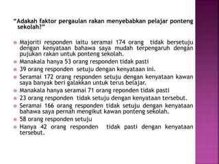 “Adakah faktor pergaulan rakan menyebabkan pelajar ponteng
sekolah?”
 Majoriti responden iaitu seramai 174 orang tidak bersetuju
dengan kenyataan bahawa saya mudah terpengaruh dengan
pujukan rakan untuk ponteng sekolah.
 Manakala hanya 53 orang responden tidak pasti
 39 orang responden setuju dengan kenyataan ini.
 Seramai 172 orang responden setuju dengan kenyataan kawan
saya banyak beri galakkan untuk terus belajar.
 Manakala hanya seramai 71 orang reponden tidak pasti
 23 orang responden tidak setuju dengan kenyataan tersebut.
 Seramai 166 orang responden tidak setuju dengan kenyataan
bahawa saya pernah mengikut kawan ponteng sekolah.
 58 orang responden setuju
 Hanya 42 orang responden tidak pasti dengan kenyataan
tersebut.
 