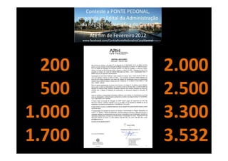 200   2.000
  500   2.500
1.000   3.300
1.700   3.532
 