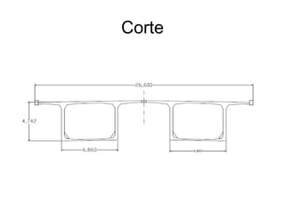 Corte
 