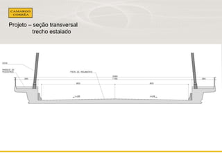 Projeto – seção transversal
trecho estaiado

 