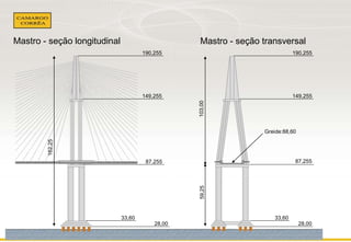 Mastro - seção longitudinal

Mastro - seção transversal
190,255

149,255

149,255
103,00

190,255

162,25

Greide:88,60

87,255

59,25

87,255

33,60

33,60
28,00

28,00

 
