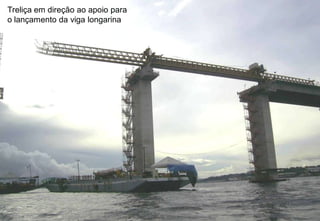 Treliça em direção ao apoio para
o lançamento da viga longarina
Lançamento de vigas

 