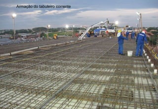 Armação do tabuleiro corrente

 