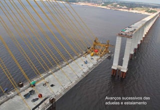 Avanços sucessivos das
aduelas e estaiamento

 