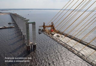 Avanços sucessivos das
aduelas e estaiamento

 