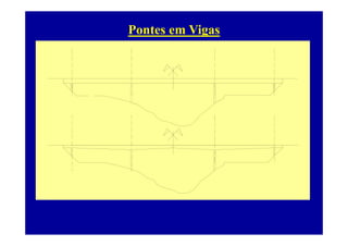 Pontes em Vigas
 