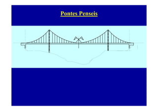Pontes Penseis
 