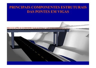PRINCIPAIS COMPONENTES ESTRUTURAIS
DAS PONTES EM VIGASDAS PONTES EM VIGAS
 