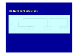 Bi-trem com sete eixos
 