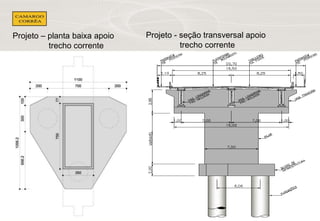 Projeto – planta baixa apoio 
trecho corrente 
Projeto - seção transversal apoio 
trecho corrente 
 