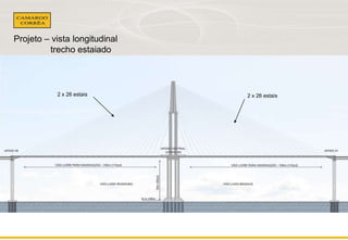 Projeto – vista longitudinal 
trecho estaiado 
2 x 26 estais 2 x 26 estais 
 