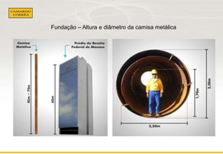 Fundação – Altura e diâmetro da camisa metálica 
 