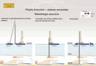 Projeto Executivo – estacas escavadas 
Metodologia executiva 
-Içamento e posicionamento da camisa 
metálica 
BALSA 01 BALSA 02 
ROCHA 
LEGENDA: 
SOLO 
-Cravação da camisa metálica até o 
topo da camada de rocha. 
-Escavação 
+28,00 +28,00 
BALSA 02 BALSA 04 BALSA 02 BALSA 03 
0,00 
-33,00 
 