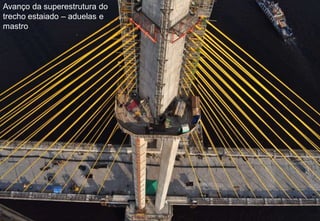 Avanço da superestrutura do 
trecho estaiado – aduelas e 
mastro 
 