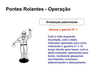 Pontes Rolantes - Operação Sinalização padronizada Com a mão esquerda levantada, com o dedo indicador apontado para cima, ...