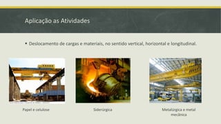 Aplicação as Atividades
 Deslocamento de cargas e materiais, no sentido vertical, horizontal e longitudinal.

Papel e celulose

Siderúrgica

Metalúrgica e metal
mecânica

 