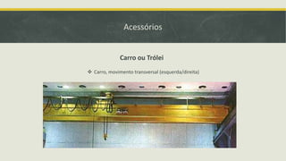 Acessórios

Carro ou Trólei
 Carro, movimento transversal (esquerda/direita)

 