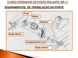 CURSO OPERADOR DE PONTE ROLANTE–NR 11
Freio
Motor
Redutor
Roda Motriz
Acoplamentos
Roda motriz
EQUIPAMENTOS DE TRANSLAÇÃO DA PONTE
 