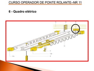 CURSO OPERADOR DE PONTE ROLANTE–NR 11
6 - Quadro elétrico
 