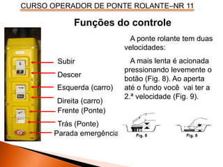 CURSO OPERADOR DE PONTE ROLANTE–NR 11
Funções do controle
Subir
Descer
Esquerda (carro)
Direita (carro)
Frente (Ponte)
Trás (Ponte)
Parada emergência
A ponte rolante tem duas
velocidades:
A mais lenta é acionada
pressionando levemente o
botão (Fig. 8). Ao aperta
até o fundo você vai ter a
2.ª velocidade (Fig. 9).
 