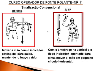 CURSO OPERADOR DE PONTE ROLANTE–NR 11
Sinalização Convencional
.
Mover a mão com o indicador
estendido para baixo,
mantendo o braço caído.
DESCER
Com o antebraço na vertical e o
dedo indicador apontado para
cima, mover a mão em pequeno
círculo horizontal.
SUBIR
 