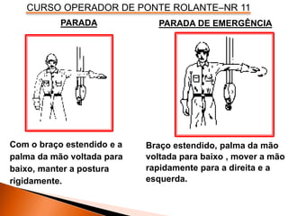 CURSO OPERADOR DE PONTE ROLANTE–NR 11
PARADA
Com o braço estendido e a
palma da mão voltada para
baixo, manter a postura
rigidamente.
PARADA DE EMERGÊNCIA
Braço estendido, palma da mão
voltada para baixo , mover a mão
rapidamente para a direita e a
esquerda.
 